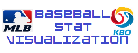 mlb_vis